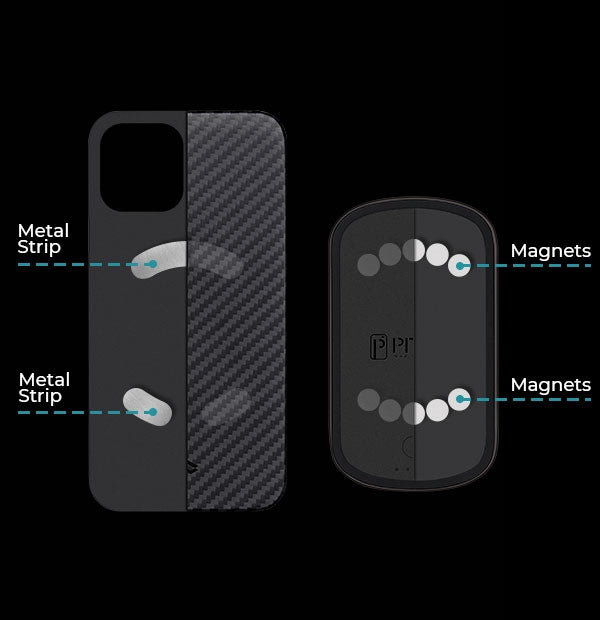 MagEZ Case for iPhone 12