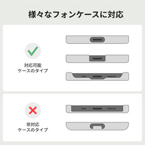 多機能スマホストラップ