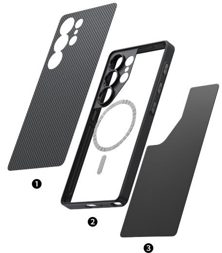 features s25 pinbutton