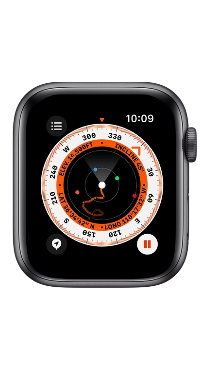 watch-band-styling