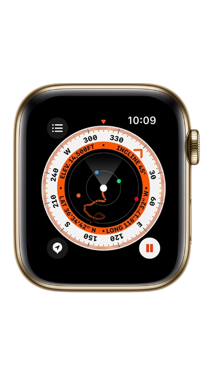 watch-band-styling