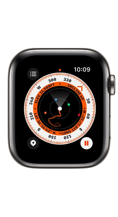 watch-band-styling