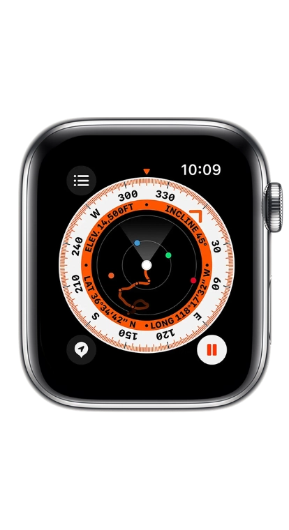 watch-band-styling