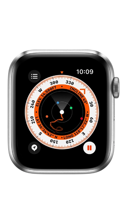 watch-band-styling
