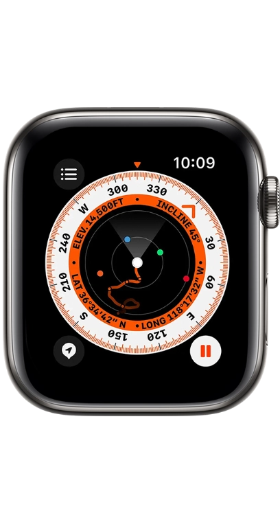 watch-band-styling