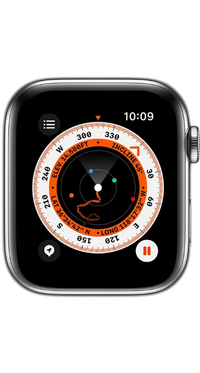 watch-band-styling