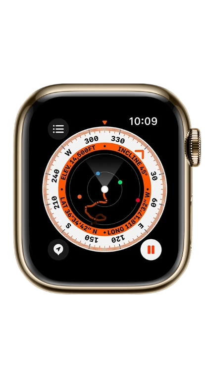 watch-band-styling
