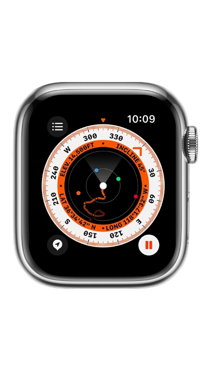 watch-band-styling