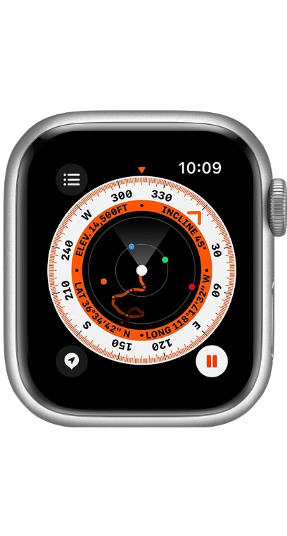 watch-band-styling