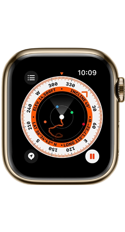 watch-band-styling