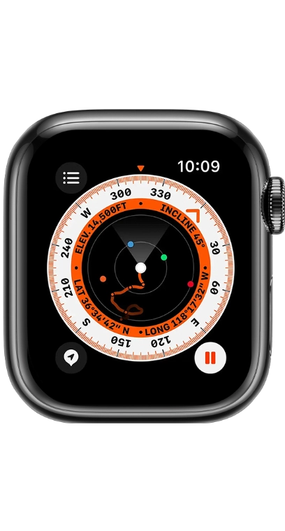 watch-band-styling