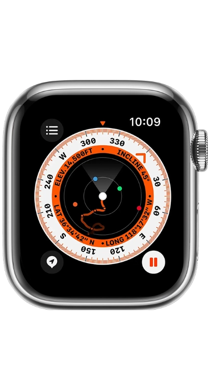 watch-band-styling