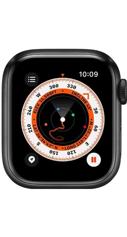 watch-band-styling