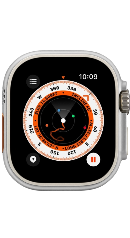 watch-band-styling
